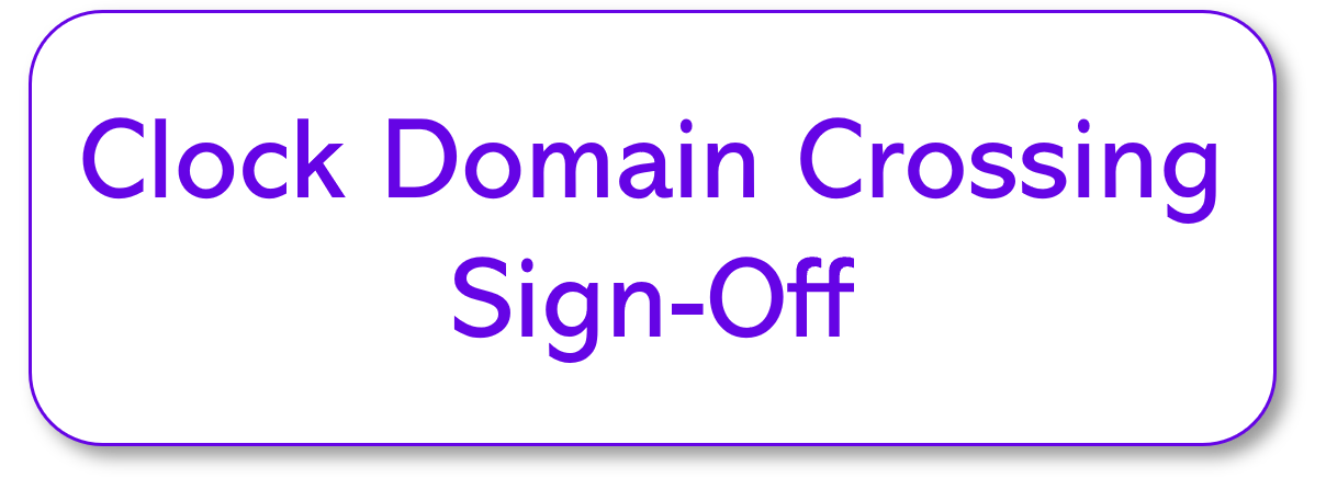 Clock Domain Crossing sign-off