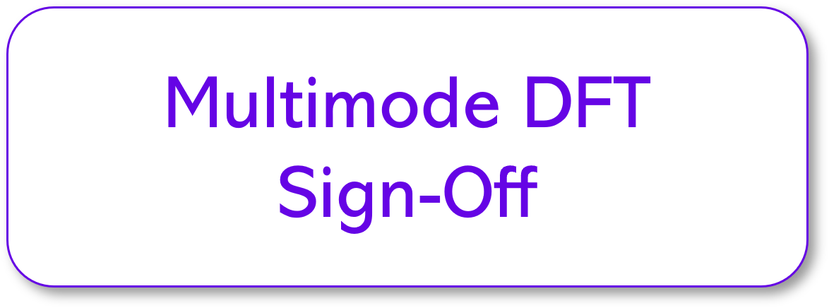 multimode dft sign-off